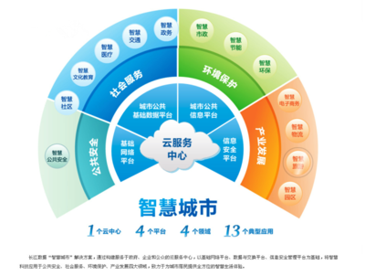 湖北省軟件行業(yè)協(xié)會(huì)在軟件開發(fā)領(lǐng)域的角色與價(jià)值