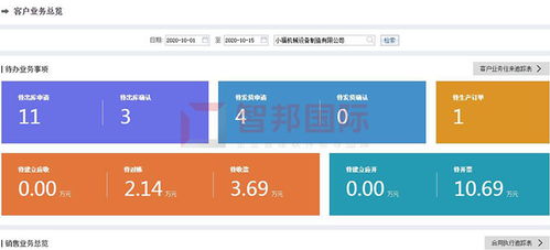 喜訊！智邦國際企業(yè)管理軟件榮獲“中國優(yōu)秀軟件產(chǎn)品”稱號
